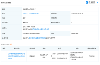 遼寧錦繡物業(yè)服務(wù)新增開庭公告 案由系物業(yè)服務(wù)合同糾紛