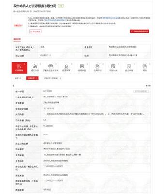 蘇州暢航人力資源服務未經許可擅自從事職業中介活動被罰沒100余萬元