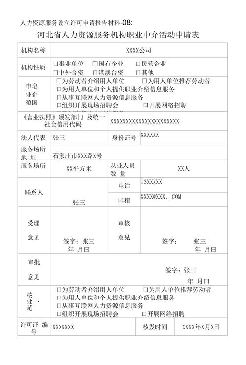 人力資源服務機構職業中介活動申請表解讀與指南